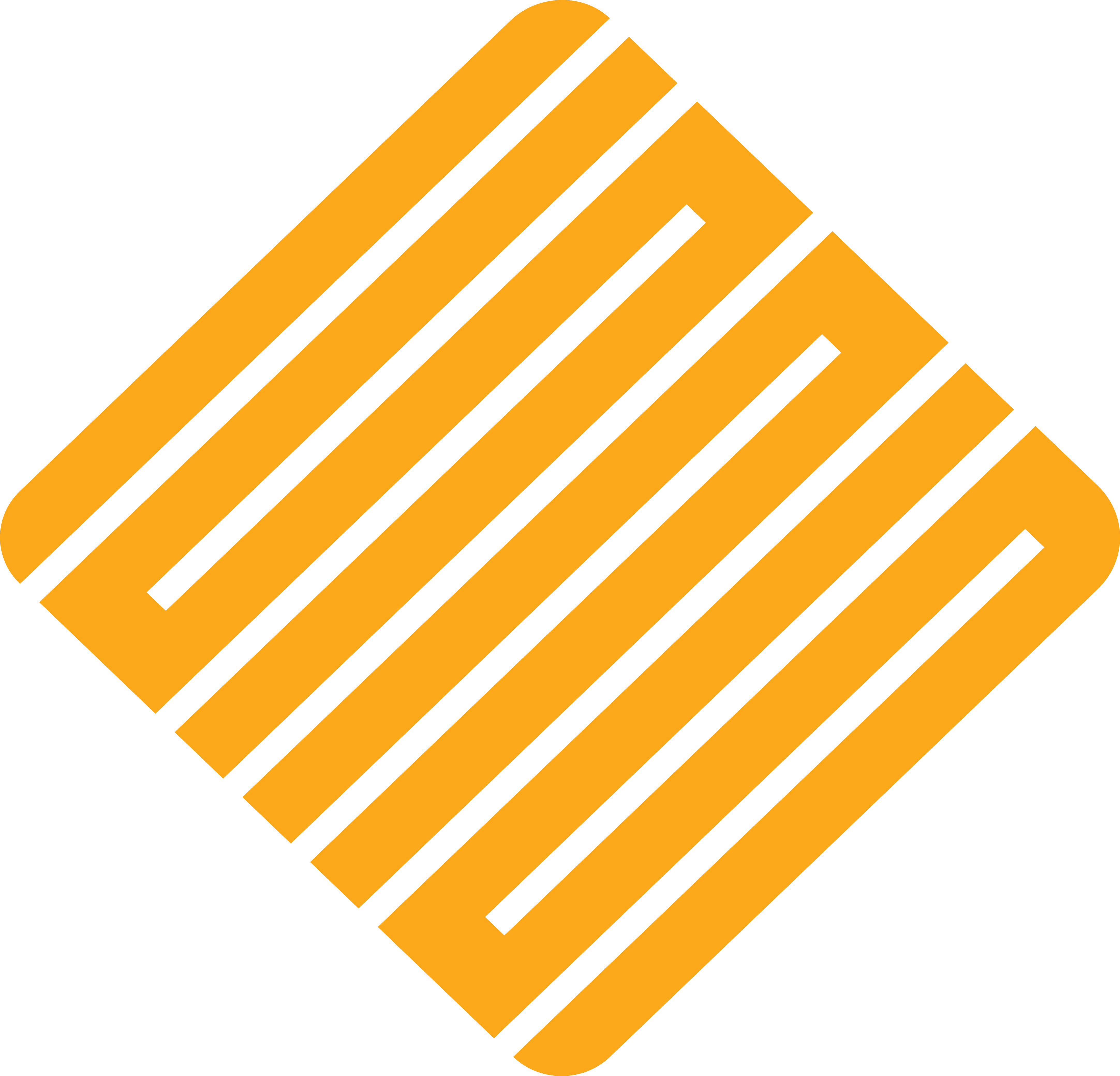 Graphic Organization